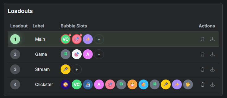 SylphSpeak Bubbles settings showing the loadout table.