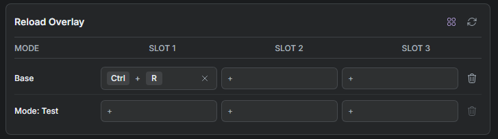 SylphSpeak Reload Overlay keybind table showing Base with Ctrl+R and Mode Test with empty slots.