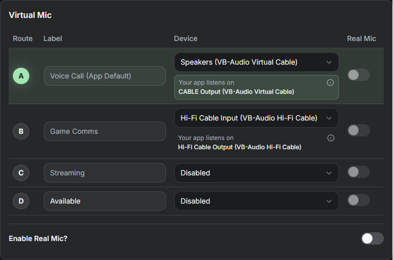 Virtual Mic panel with routes A through D, device assignments for voice call and game comms, and real mic toggles